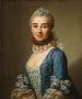 Dame onbekend - Alexander Roslin — weergave van het kunstwerk