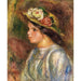 Reproductie van het schilderij van Buste de Femme, Chapeau de Paille Garni - Pierre-Auguste Renoir