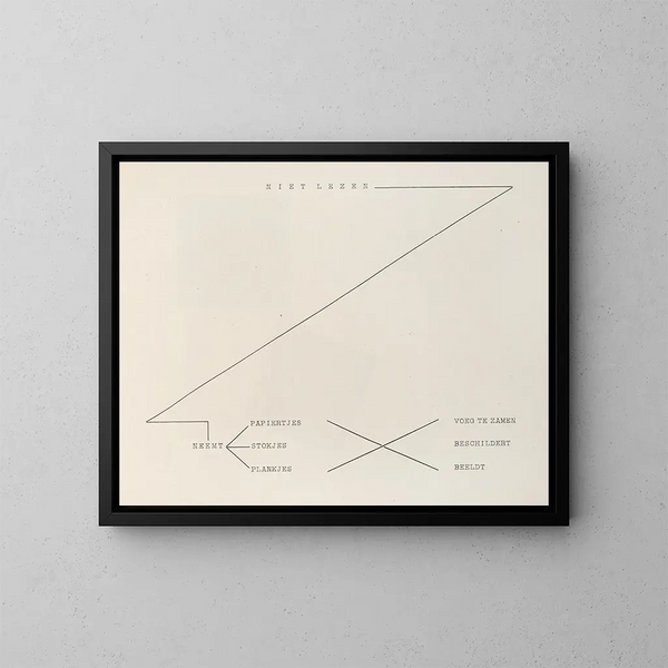 the supremacy of the two colors in six constructions Pl 5 - El Lissitzky — framed artwork on a wall
