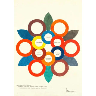 Elizabeth A Nedwill - Centre Pure Colors.webp