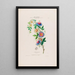 Flore d'Amérique dessinée d'après nature sur les lieux Pl015 - Étienne Denisse — ingelijst kunstwerk aan de muur