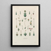 Traité de botanique générale Pl069 - François Hérincq — ingelijst kunstwerk aan de muur