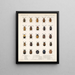 Insecten Kevers Pl 234 - Frederick Du Cane Godman — ingelijst kunstwerk aan de muur