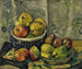 Fruit in twee kommen - Hans Brühlmann — weergave van het kunstwerk