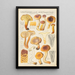Cantharellus amethysteus - Hans Baldung — ingelijst kunstwerk aan de muur