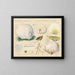 Globaria bovista en Calvatia maxima - Hans Baldung — ingelijst kunstwerk aan de muur