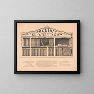 Henry Seibert  Bro Co - The bible as a library.webp
