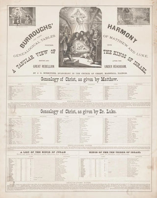 JG Burroughs - Burroughss harmony of the genealogical tables of Matthew and Luke.webp