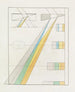On the theory of colors Pl06 - Johann Wolfgang von Goethe — artwork view
