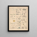 Illustraties voor de Algemene Natuurgeschiedenis van Oken voor alle klassen Pl060 - Lorenz Oken — ingelijst kunstwerk aan de muur