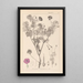 Herbier de la flore française Pl0067 - Louis Antoine Cusin — ingelijst kunstwerk aan de muur