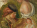 Vrouwestudies - Pierre-Auguste Renoir — weergave van het kunstwerk