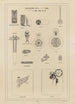 ABC zuan Pl17 - Zuan Kenkykai — artwork view