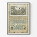 Poster wanddecoratie biologische tentoonstelling 1910