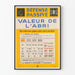 Vintage Poster Passive Defense – Shelter Value