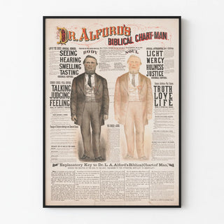 dr-alfords-biblical-chart-of-man-2