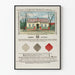 Vintage poster voor Eternit dakbedekking - Authentieke muurschildering