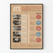 Vintage Poster ATS Vrouwelijke Beroepsopleiding