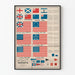 Poster Evolutie van de Amerikaanse vlag - Historische muurdecoratie