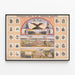 Vintage geïllustreerde poster van de Amerikaanse Republiek — ingelijst kunstwerk aan de muur