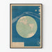 Vintage poster van het Geografisch Instituut van Parijs - Herfstequinoxium