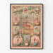 Vintage poster van Joseph Wallenda, trapezeartiest