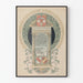 Decoratieve poster Kunstgewerbeschule in Art Nouveau-stijl
