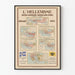Historische poster van de Helleense cultuur van de oudheid tot 1921