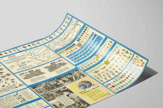 Vintage Poster Wereldkaart en Luchtvaartinsignes Tweede Wereldoorlog — weergave van het kunstwerk