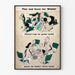Vintage poster voor tuinplanning, wintertuinen en gezinsgezondheid