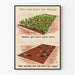 Vintage tuinposter: plan en kweek voor de winter