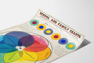 school-and-family-charts-accompanied-by-a-manual-of-object-lessons-and-elementary-instruction