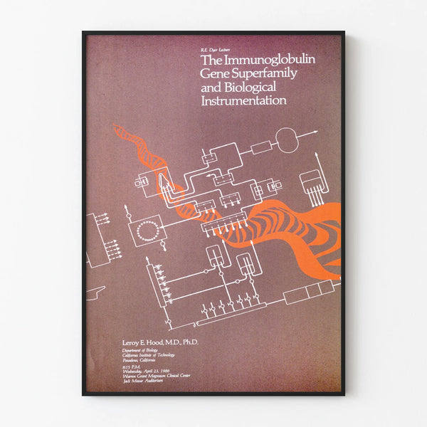 the-immunoglobulin-gene-superfamily-and-biological-instrumentation