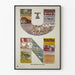 Vintage poster UN - Wat levert het jou op?