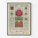Vintage Poster Verkoop Eau de Cologne Authentiek van Charles Anton Zanoli