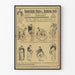 Vintage poster over de veiligheid van professionele werkkleding